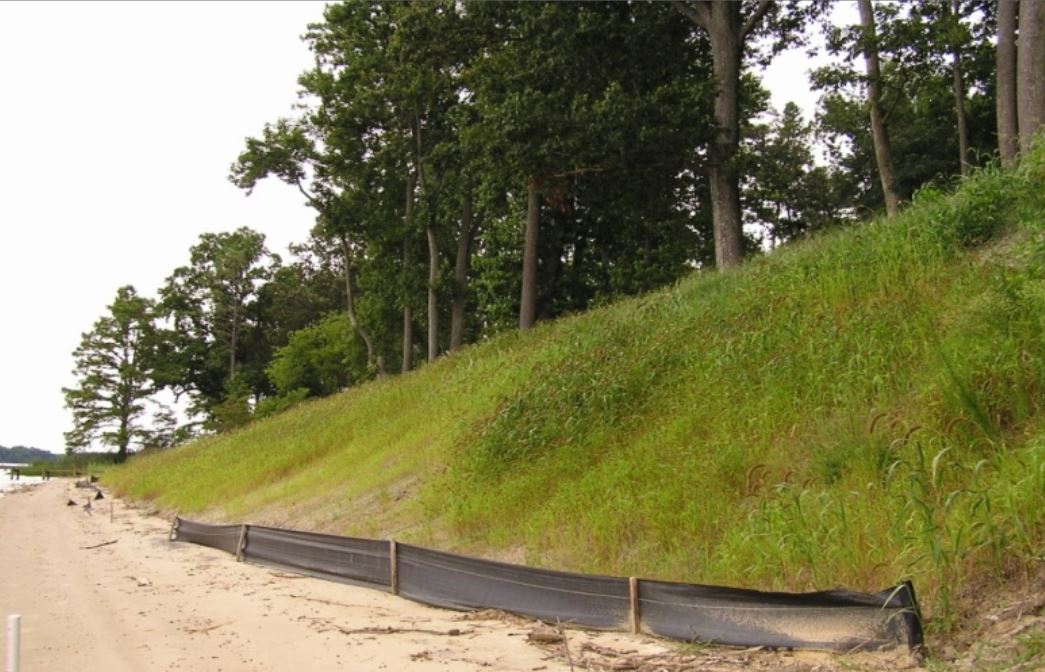 Graded bank